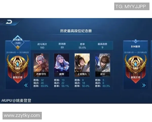 王者荣耀评论:深入分析V5战队在比赛中的节奏把控与成败因素 王者荣耀评论:深入分析V5战队在比赛中的节奏把控与成败因素